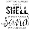 May you always have a SHELL... - 20008